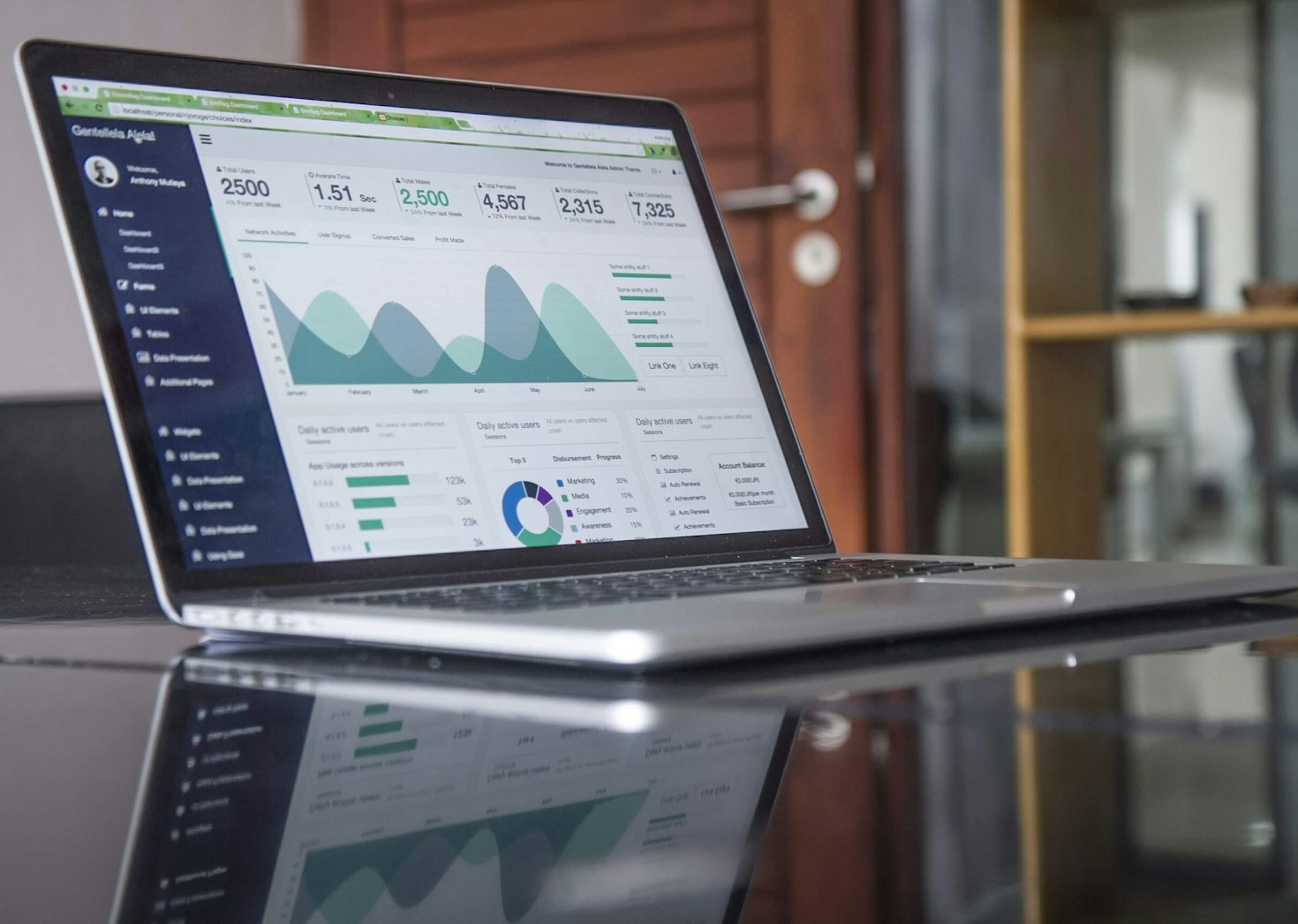 Navigating the Future of DevOps in the Cloud Era